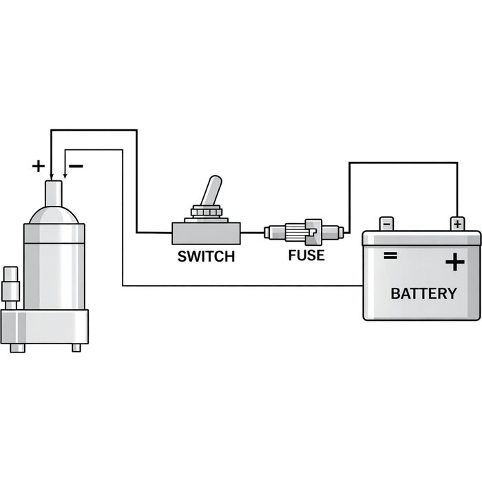 TMC Submersible Pump 160 GPH 12V