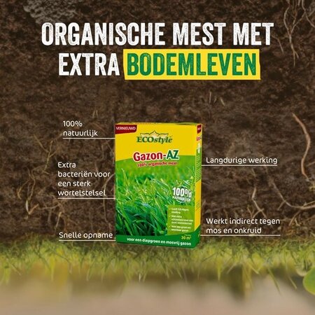 EcoStyle Lawn Fertiliser - AZ+ 2 kg - 30 m2 - Graszaadselect.com