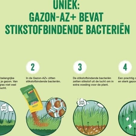 EcoStyle Lawn Fertiliser - AZ+ 10 kg - 135 m2 - Graszaadselect.com