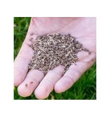 EcoStyle ECOstyle LawnMax - All-in-one Powerpack - Lawn Repair - Graszaadselect.com