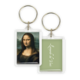 Schlüsselbund,  Da Vinci, Mona Lisa