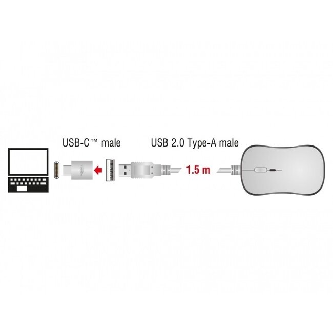 DeLOCK Kabelgebundene USB-A/USB-C Maus mit 4 Tasten - 1000-3200 DPI / Weiß - 1,5 m