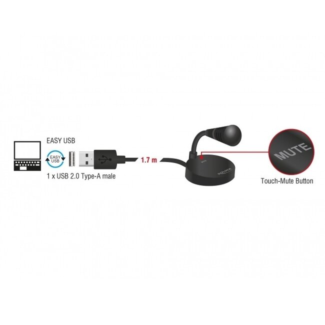 DeLOCK Tischmikrofon - USB / Schwarz - 1,7 m
