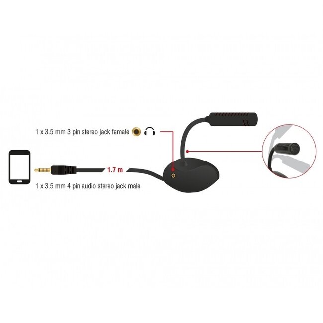 DeLOCK Tischmikrofon für Smart Media Geräte - 1x 3,5mm Klinke / Schwarz - 1,7 m