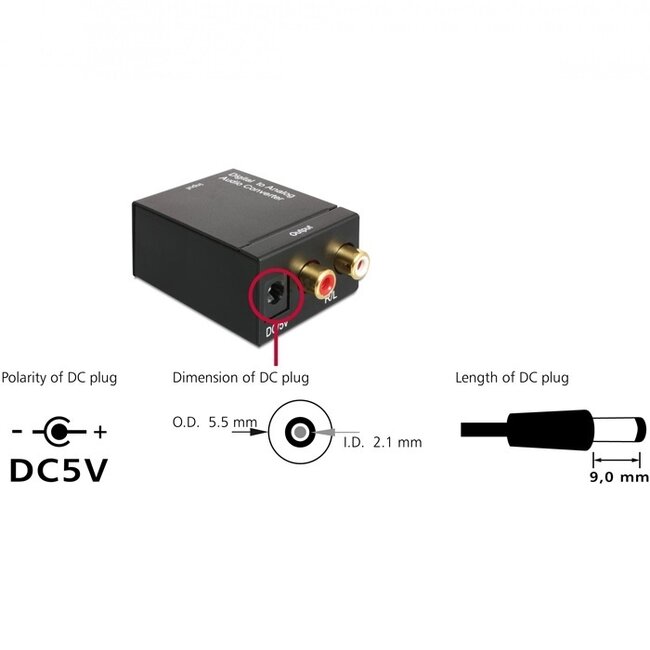 DeLOCK Digital-zu-Analog Audio Konverter (DAC)