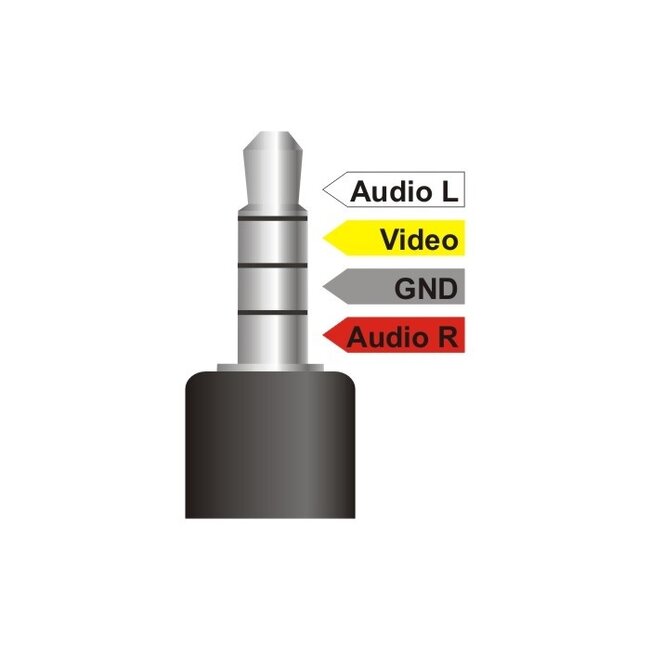 3,5mm 4-poliger Winkel-Klinkenstecker - Composite Audio Video Kabel - Version Links/Video/Masse/Rechts (TRRS) - 1 Meter