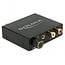 DeLOCK Digital-zu-Analog Audio Converter (DAC) mit Kopfhörerverstärker / High-Res Audio