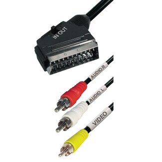 Nedis Scart (m) - Composite 3RCA (m) Kabel / Schwarz - 1 Meter