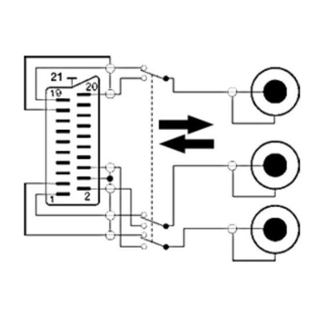 Scart (m) - Composite 3RCA (m) Kabel / Schwarz - 2 Meter