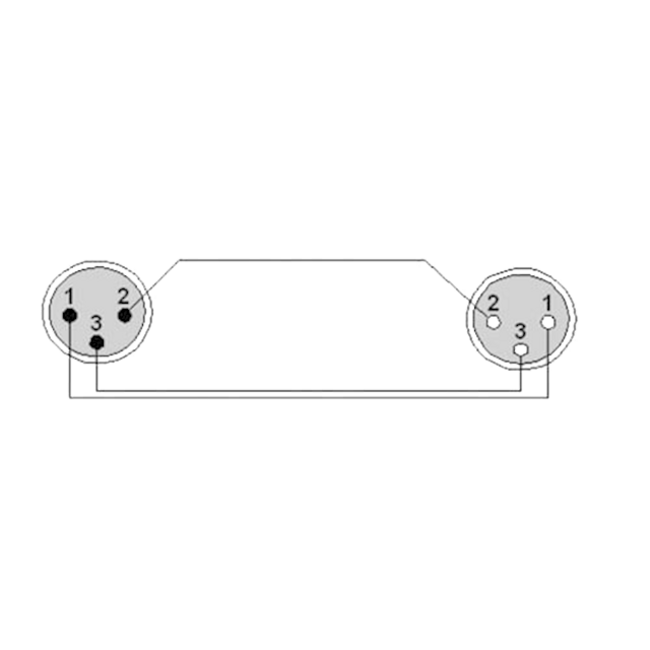 Procab CLD953 3-pol XLR (m) - 3-pol XLR (w) DMX-Kabel - 0,50 Meter
