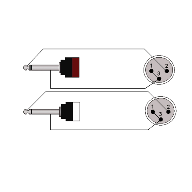 Procab CLA708 Audiokabel 2x XLR Stecker auf 2x 6,35mm Klinke Stecker - 3 Meter