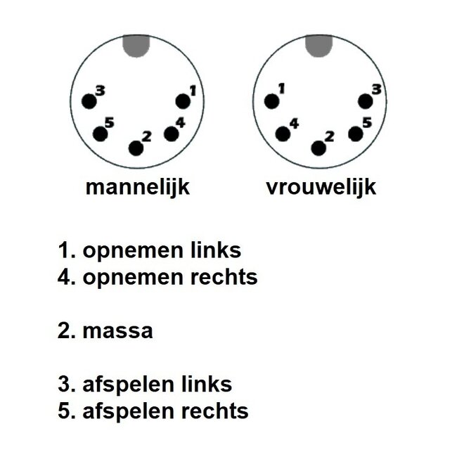 DIN 5-poliger Audiokabel | Schwarz | 3 Meter