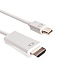 Mini DisplayPort 1.1 auf HDMI 1.3 Kabel (Full HD 1080p) Weiß - 1,8 m
