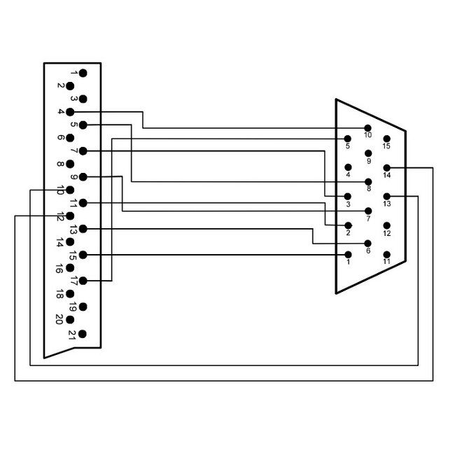 Scart (m) zu VGA (m) Kabel / Schwarz - 2 Meter