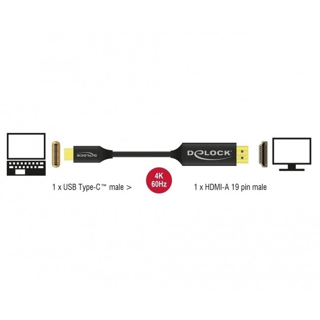 Premium USB-C auf HDMI Kabel mit DP Alt Mode (4K 60 Hz) / Nylon - 1 Meter