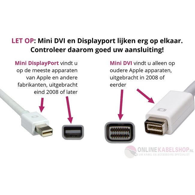 Premium Mini DisplayPort 1.2 auf HDMI 1.4 Kabel (4K 30 Hz) Weiß - 1 Meter