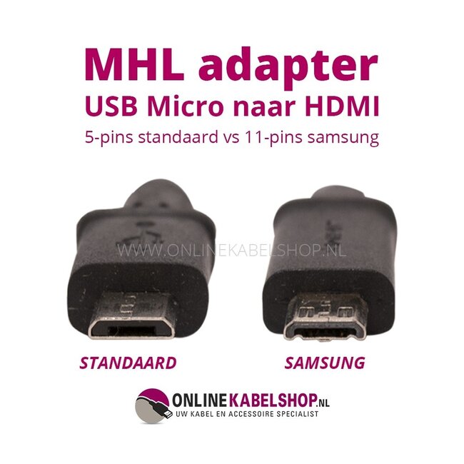USB Micro zu HDMI MHL Kabel - 5- und 11-polig (Samsung) / Weiß - 2,5 m