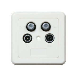 S-Impuls Satelliten-Wandsteckdose R/TV/SAT mit Aufbaurahmen und Abdeckplatte (CE) / Weiß