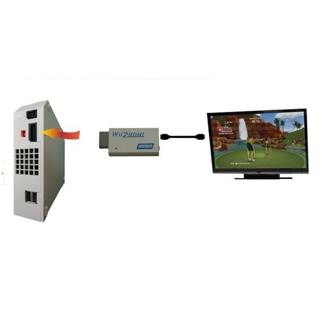 HDMI Adapter für Nintendo Wii – Weiß