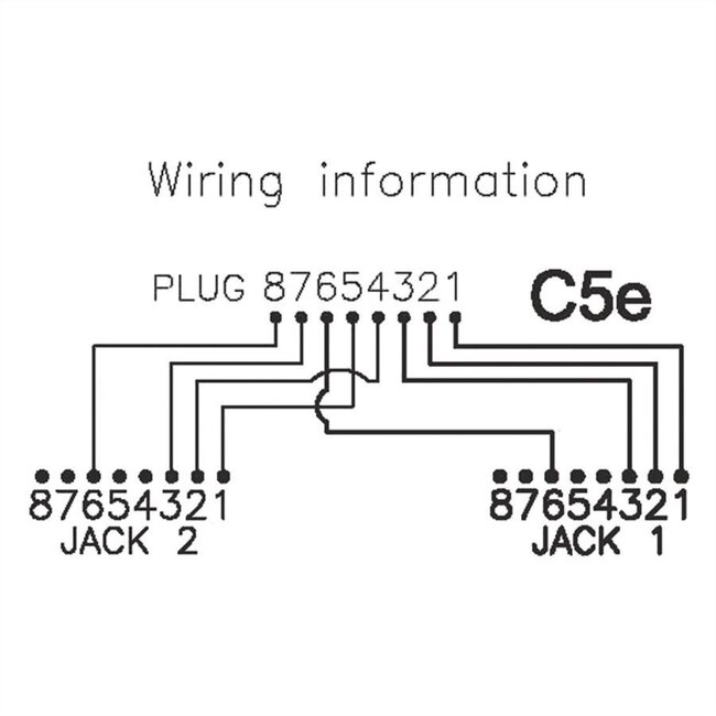 UTP CAT5 RJ45 Kombiner/Splitter (Version 2) - 0,15 m