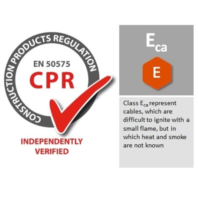 U/UTP CAT6 Gigabit Netzwerkkabel mit festen Adern - AWG23 / Grau - 100 Meter