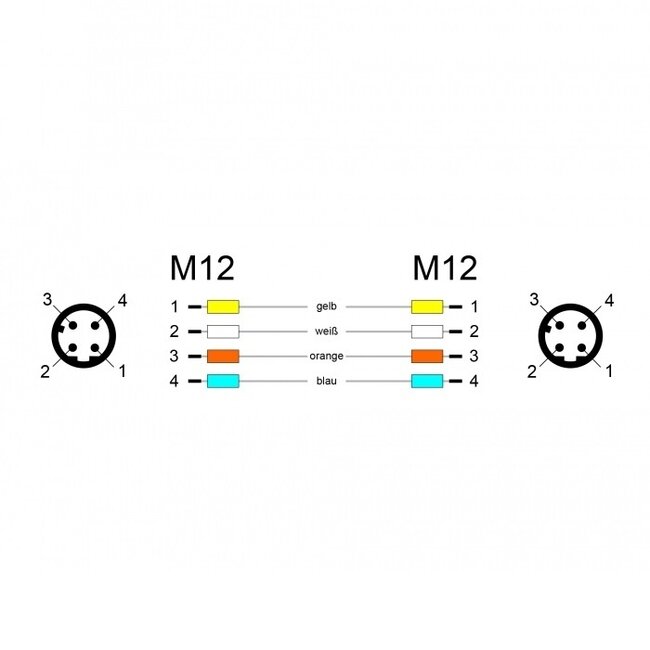 M12 4-polige D-codierte Industrienetzwerkkabel | CAT5e | PUR | 5 Meter