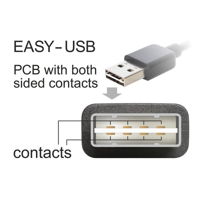 Easy USB-A Winkel-Verlängerungskabel (links/rechts) - USB 2.0 - bis 2A / Schwarz - 0,5 m