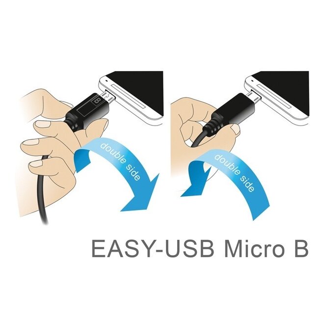 Easy-Micro USB Winkelkabel (links/rechts) zu Easy-USB-A - USB 2.0 - bis 2A / schwarz - 1 Meter