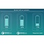 InLine Kfz-Ladegerät mit 1 USB-C & 1 USB-A - Quick Charge 3.0 - 6A / Weiß