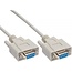 Premium RS232 Nullmodemkabel 9-pol SUB-D (w) - 9-pol SUB-D (w) / vergossene Stecker - 10 Meter
