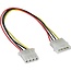 Molex Verlängerungskabel - 1 Meter