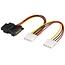SATA (m) auf 3x Molex (w) Verteilerkabel - 0,15 m