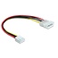 Molex (m) auf Floppy (w) Stromkabel - 0,20 m