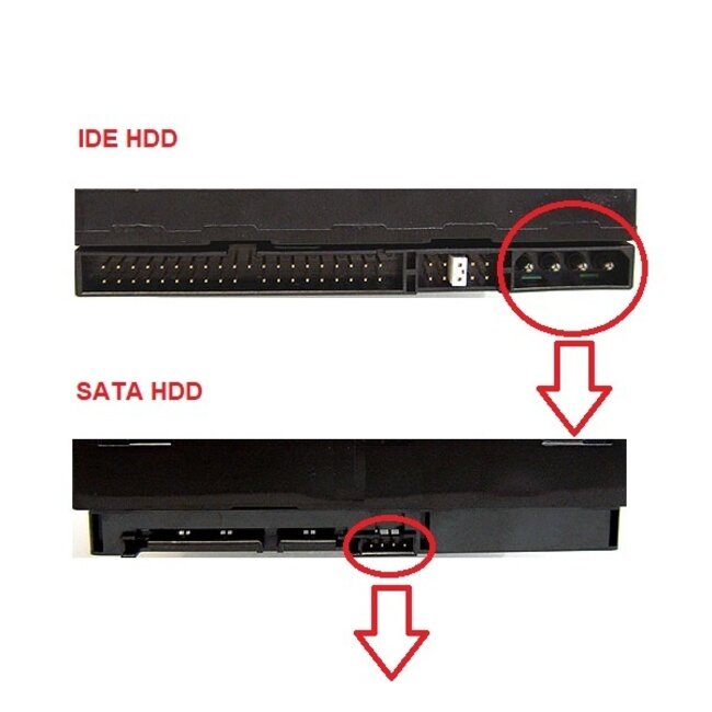 Floppy (m) - Molex (w) Winkel-Stromkabel - 0,05 m