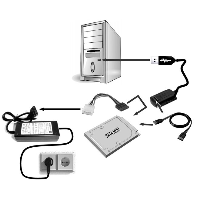 Cablexpert USB-A zu SATA/IDE Adapter für 2,5'' und 3,5'' HDD/SSD - USB 2.0