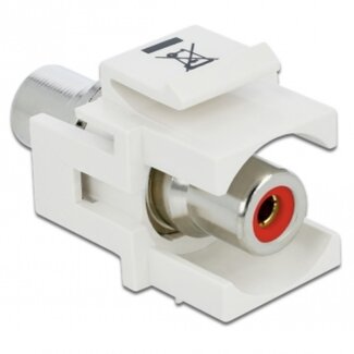 DeLOCK Keystone Modul Tulpe RCA (m) - Audio Rechts (Rot) - Versenkte Buchse / Weiß