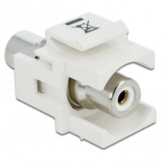 DeLOCK Keystone Modul Cinch (weiß) versenkte Buchse links Audio
