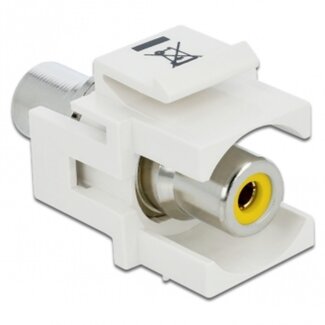 DeLOCK Keystone Modul Cinch RCA (m) - Cinch RCA (m) Video (gelb) versenkte Buchse / weiß
