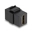 HDMI Keystone Modul | HDMI 2.0 (4K 60Hz + HDR) | Schwarz