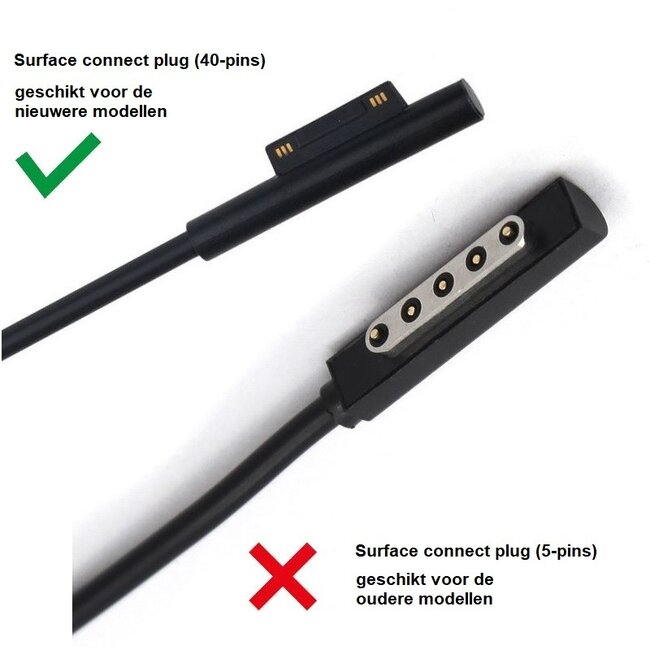 Notebook-Ladegerät 15V 2,58A 44W kompatibel mit Microsoft Surface Pro 5 2017 i5/i7