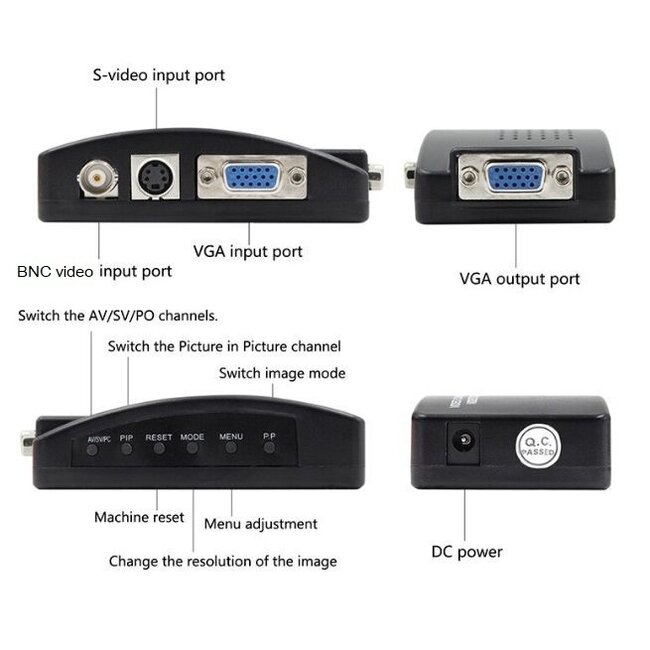 BNC und S-VHS zu VGA Video Konverter / Schwarz