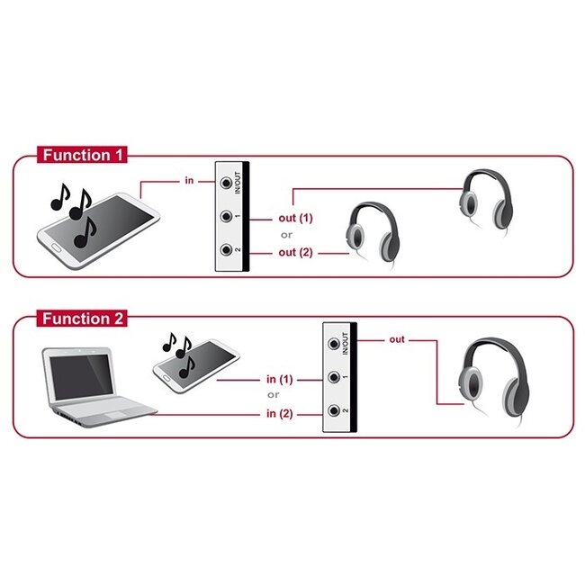 3,5mm Stereo Audio Umschalter - 2-fach