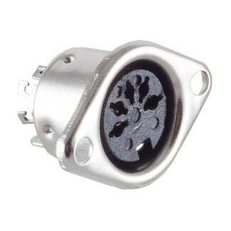S-Impuls DIN 5-poliger 180° Einbau-Stecker / Metall