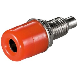 Goobay Roter Banana Gegenstecker für Panelmontage