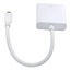 Micro HDMI zu VGA Adapter / Weiß - 0,15 Meter