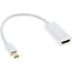 Premium Mini DisplayPort 1.2a auf HDMI 2.0 Adapter (4K 60 Hz) / Weiß - 0,15 m