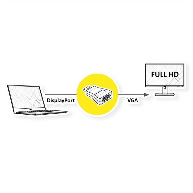 DeLOCK Premium DisplayPort-zu-VGA Adapter - DP1.2 (1920 x 1200) / Weiß