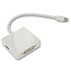 Mini DisplayPort 1.1 auf HDMI, DVI & DisplayPort Adapter Weiß - 0,20 m