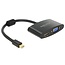 Premium Mini DisplayPort 1.1a auf HDMI & VGA Adapter Schwarz - 0,20 m