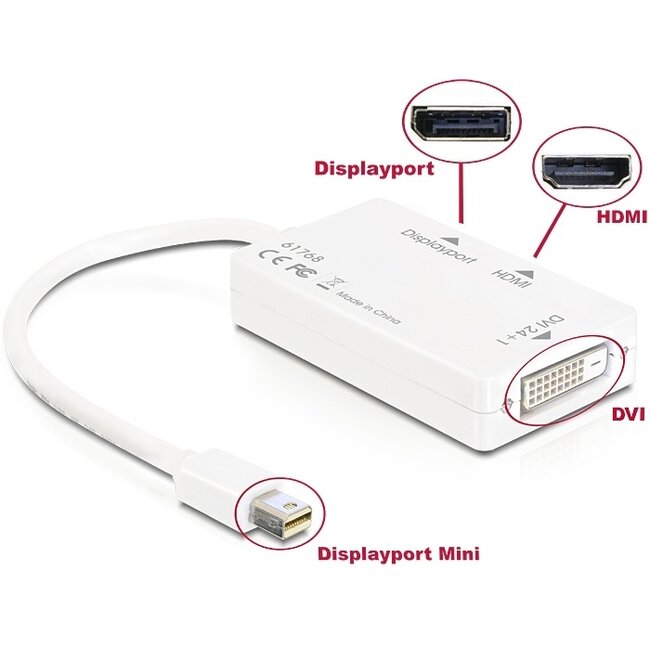 Premium Mini DisplayPort 1.1a auf HDMI, DVI und DisplayPort Adapter Weiß - 0,15 m